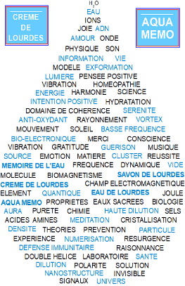 Mémoire de l'eau de Lourdes et propriétés