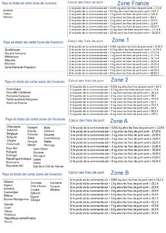 Frais de transport Creme de Lourdes