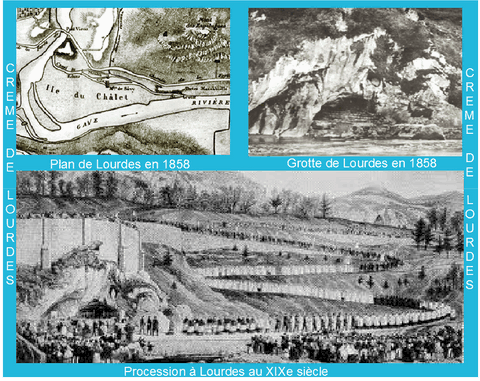 Histoire de Lourdes en 1858