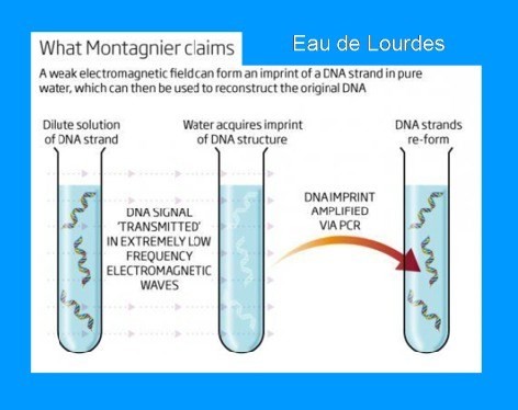 Eau de Lourdes Luc Montagnier et la méoire de l'eau